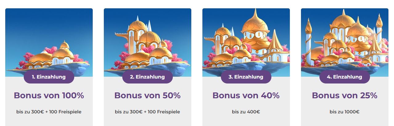 Sichern Sie alle verfügbaren Einzahlungsboni auf vier Deposits